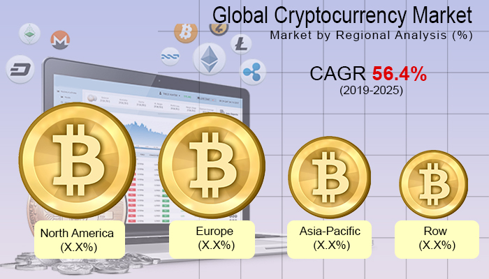 Global Crypto Remittance Analysis