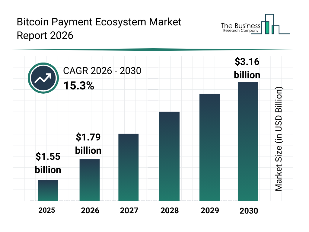 The 2026 Global Crypto Remittance Strategy: Infrastructure, Tools, and Market Research for Cross-Border Efficiency